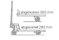 Zeichnung Rahmenhubwagen mit Unterfahr Höhe  280mm